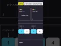 CSS Z-Index Explained Mastering Layering in Web Design