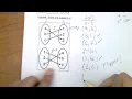 Inverse Linear Functions in Applications and Interpretation SL 1