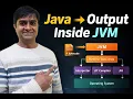 From Java Code to Output JVM Bytecode Execution Explained