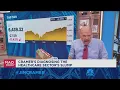 CVS is up because it faced the pain that s now hitting the rest of managed care says Jim Cramer