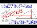 Altitude to the Hypotenuse of a right triangle Mean Proportional