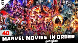 all marvel movies in order tamil mcu playtamildub