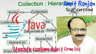 Iterate custom object Java Collection AmitRanjan