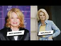 Dressed to Kill 1980 Cast Then And Now 2024 How They Changed