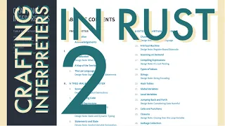 Rust Programming Crafting Interpreters Day 2