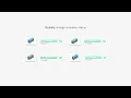 CFS Overview