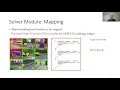 An Object Detection based Solver for Google s Image reCAPTCHA v2