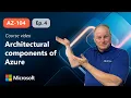 Describe the core architectural components of Azure AZ-104 Episode 4