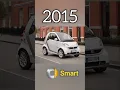 Download Lagu Evolution of Smart car (1980~2025) #shorts #viral #smart