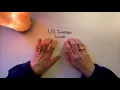 Let s Discuss the U S Interstate System - Soft Spoken ASMR