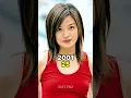 Download Lagu Shaolin Soccer (2001 - 2025) then and now | #cast #shaolinsoccer #evolution #actress #actors #short