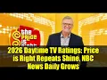 2026 Daytime TV Ratings Price is Right Repeats Shine NBC News Daily Grows