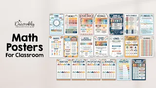 Brighten Math Learning with Boho Rainbow Math Posters for Elementary Schools
