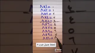 جدول الضرب  حفظ جدول الضرب بثانيه واحده   جدول ضرب بأبسط طربقه  جدول ضرب الثمانيه  دندنها