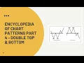 ENCYCLOPEDIA OF CHART PATTERNS - PART 4