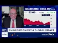 China s Xi is making a big bet on tech to pull the Chinese economy through says Dennis Unkovic