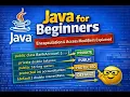 Java for Beginners Encapsulation Access Modifiers Explained