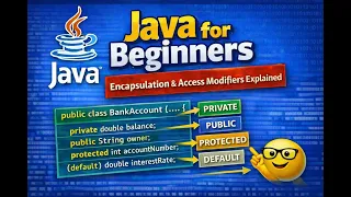 Java for Beginners Encapsulation Access Modifiers Explained