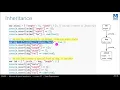 CS450 37 03 JavaScript inheritance with proto