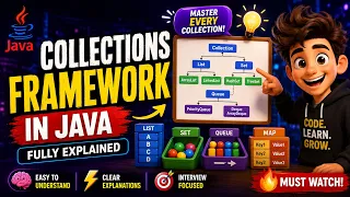 Java Collections Framework Full Tutorial ArrayList HashMap HashSet Animation Code Objects