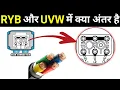 Difference between uvw and ryb Meaning UVW in 3 phase Meaning RYB in 3 phase RYB UVW