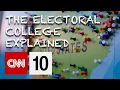 What Is The Electoral College