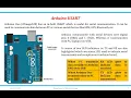 Electrical Electronics Engineering Concept of serial communication using Arduino IDE