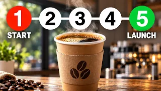 How to Plan a Successful Coffee Shop launch: Business Model Canvas Guide