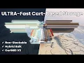 It just keeps getting better Cart-Based Multi-Item Sorter Hybrid Storage