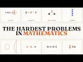 Every Unsolved Math Problem Explained