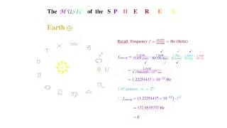 The Music of The Spheres - Earth (Om)