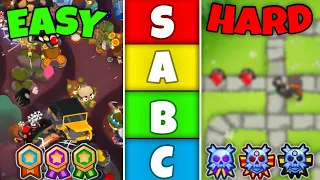 Ranking BTD6 s HARDEST Maps