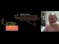 03 Conditional B Python for Everybody Course
