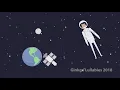 ❖ ❖ ❖ Erik Satie LULLABY ❖ ❖ ❖ In Earth orbit Lullaby by Ginkgo Lullabies