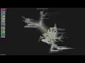- Gource visualisation