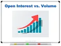 Open Interest vs Volume
