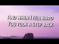 Taylor Swift - I Knew You Were Trouble (Lyrics)