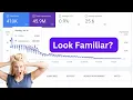 How to Recover if hit by the 2024 March HCU Google Algorithm Update