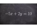 Graph a linear equation by the x and y intercepts