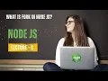 What is fork in node JS Node JS Interview Lecture - 8