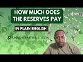 Airforce Reserve Pay explained