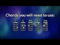 Someone You Loved Ukulele Play Along