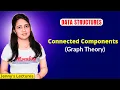 6 11 Connected Components How to find Connected Components in Graph Graph Theory