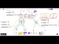 Maximum Sum Subarray - Simulation