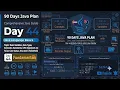Day 44 - 90 Days Plan Java Datatypes Statements CMD Args Comments Identifiers Keywords