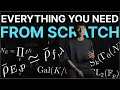 Proof of Fermat Last Theorem FROM SCRATCH