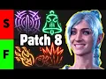 BEST CANTRIP in Baldur s Gate 3 Tier List Patch 8