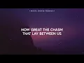 Phil Wickham - Living Hope (Lyrics)