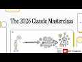 The Master Guide to Claude AI 2026