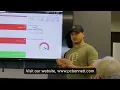 Transform Your Operations with Business in a Box
